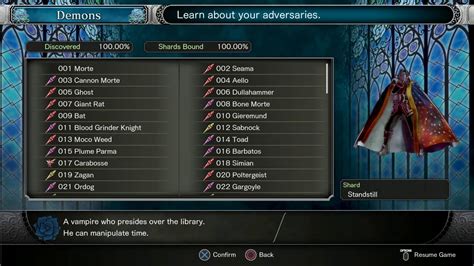 bloodstained complete item list.